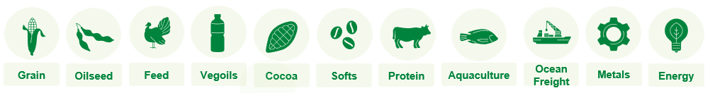 Product lines
